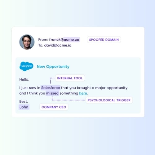 Campagne de phishing contextualisée