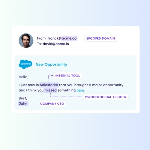 Campagne de phishing contextualisée