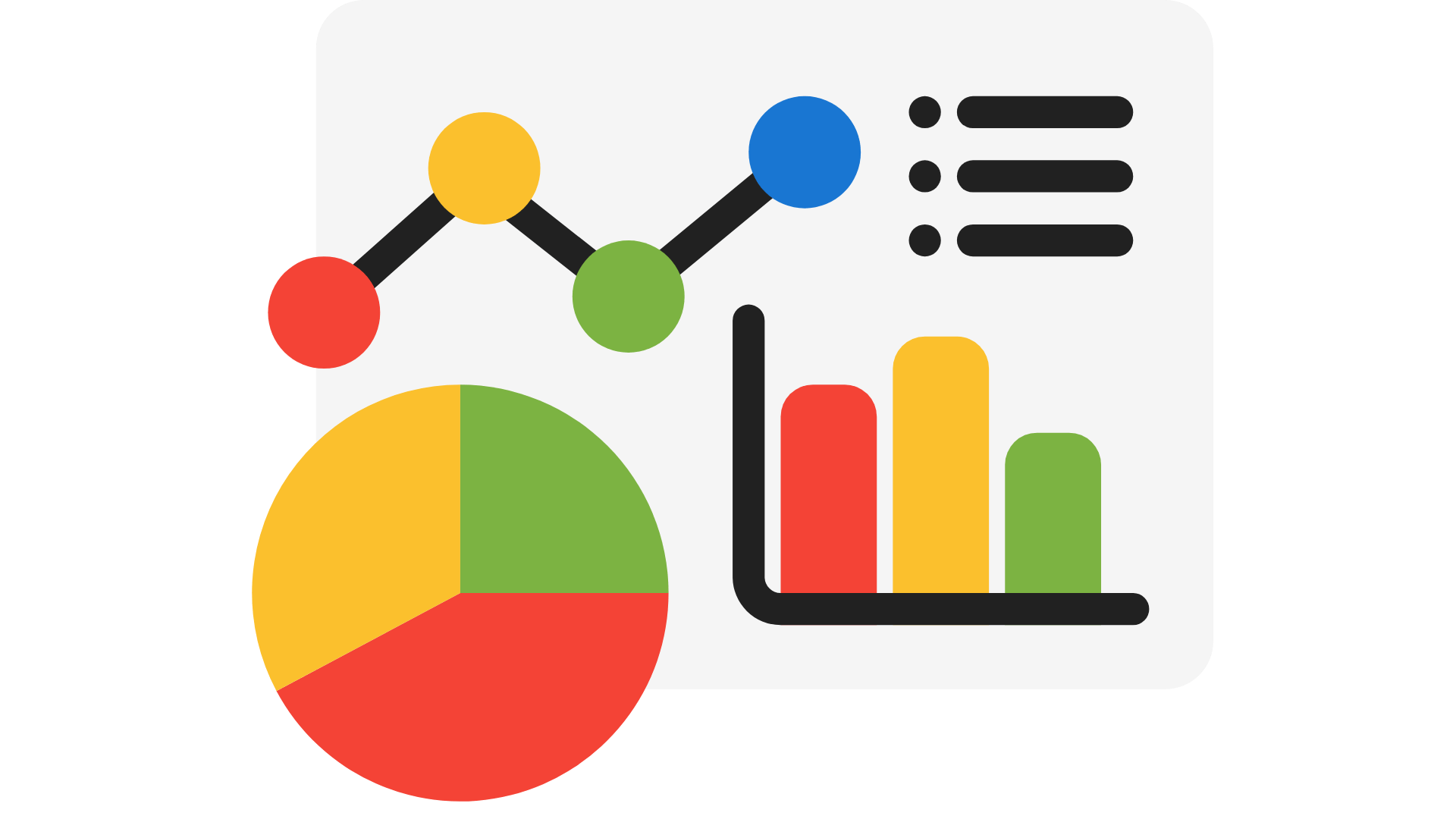 ReportingTableau de bord