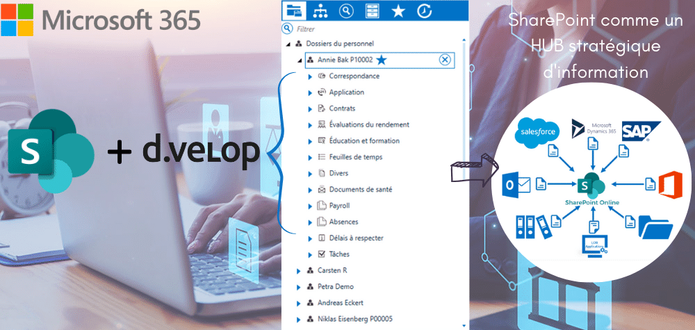 GED SharePoint 365 + d.velop documents : la révolution de vos processus métiers sous Microsoft 365 !