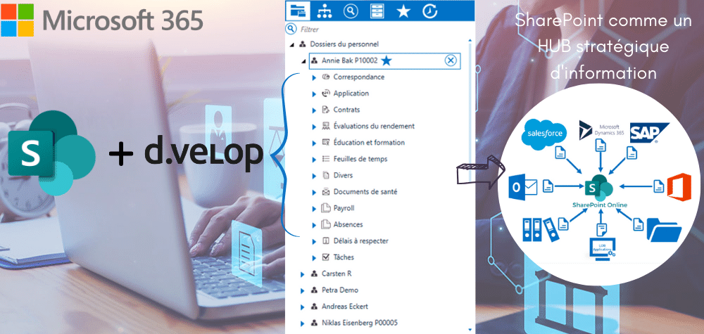Ged avancée pour Microsoft SharePoint